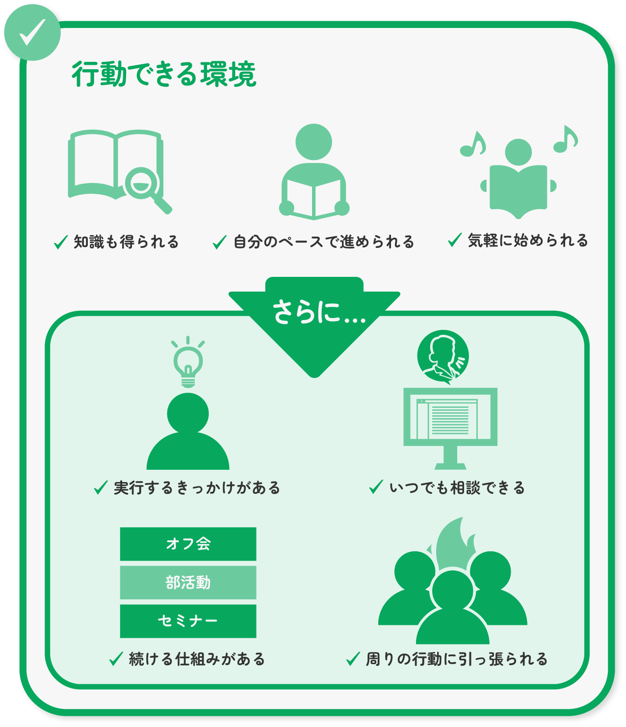 無料の情報の限界