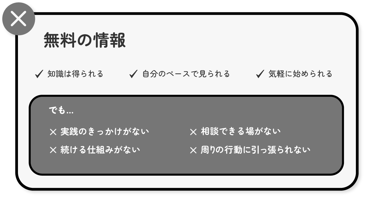 行動できる環境